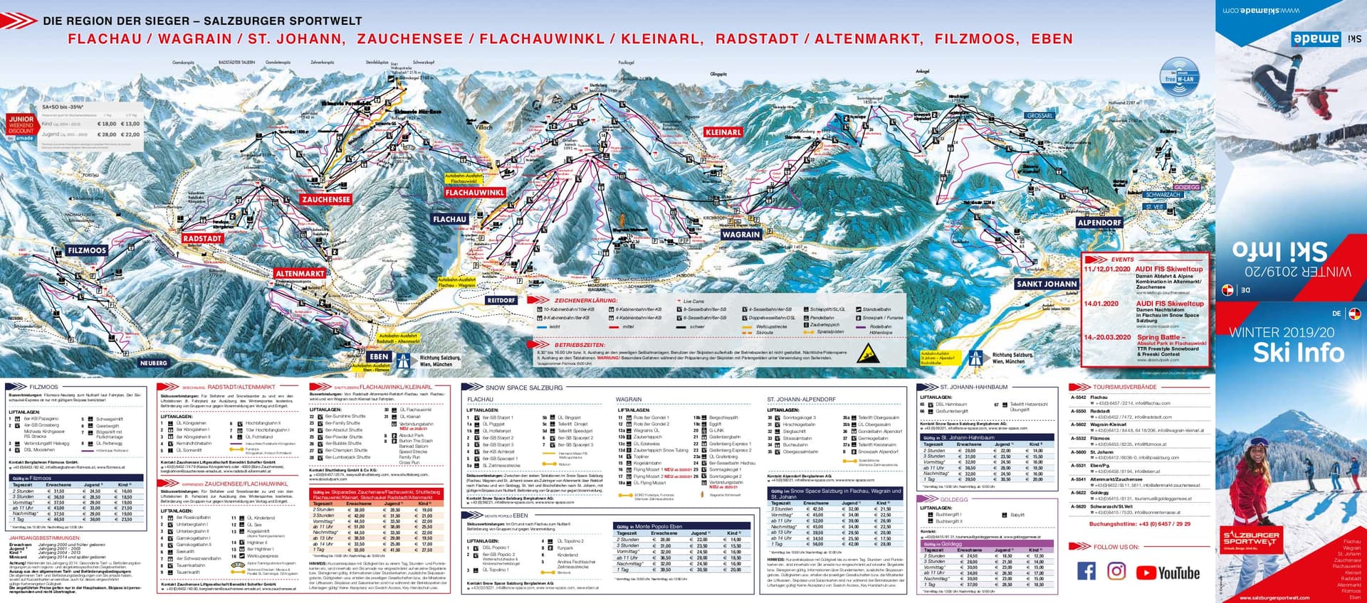 Filzmoos ski map